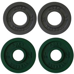 Precision Olympic Plate Set- 0.5 & 1.0Kg