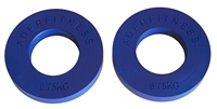 Olympic Fractional Plate Pair- 0.75Kg