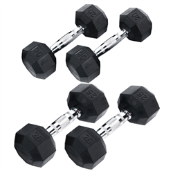 Rubber Dumbbell Set- 2 Pairs (20 & 25lbs)