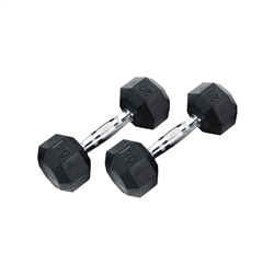 Rubber Dumbbell Pair, 20lbs