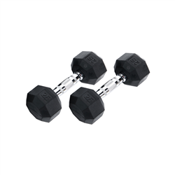 Rubber Dumbbell Pair, 25lbs