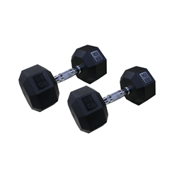 Rubber Dumbbell Pair, 35lbs